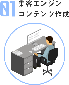 01:集客エンジンコンテンツ作成
